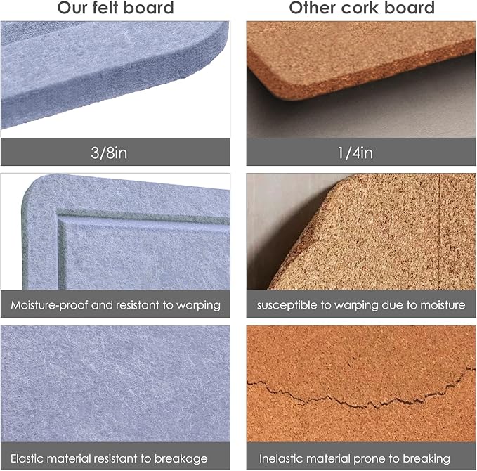 Bulletin Board, 24 x 18 inches Felt Board Decorative Pin Board, Cork Board Alternative for Wall, Foldable Photo Board Self-Adhesive Vision Board with 20 Pushpins - Lavender Blue