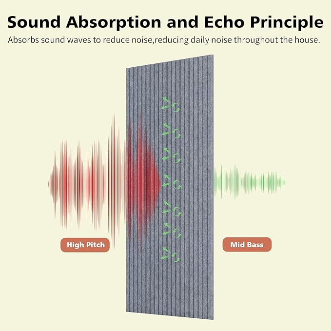 Acoustic Panels,10 Pack Sound Panels Noise Reducing for Walls,48"x24"x0.4" Soundproof Wall Panels,High-Density Acoustic Wall Panels,Decorative Wall Sound Absorbing Panel,African Gray