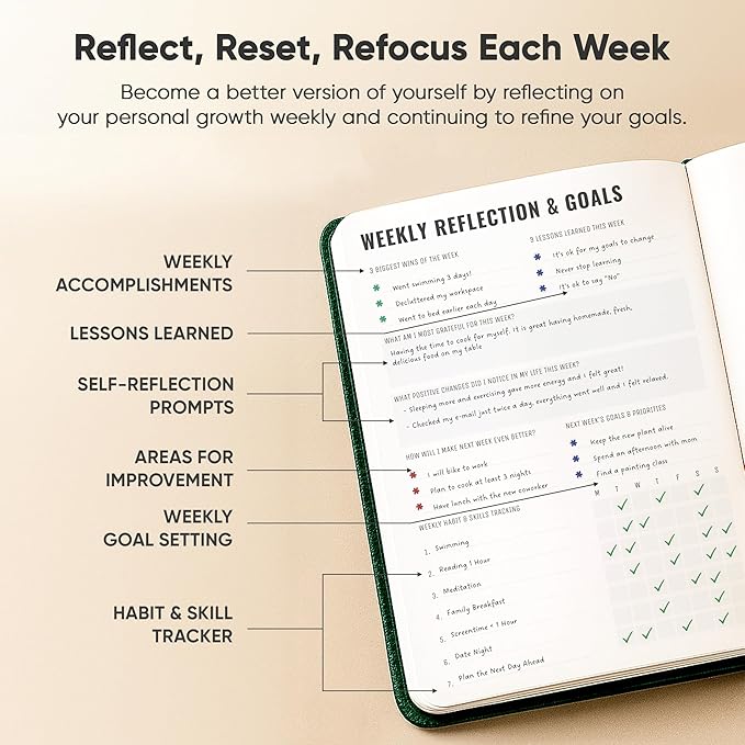 Gratitude & Self-Care Journal - Guided Mindfulness & Mental Health Journal All-in-One with Prompts for Self Discovery - Daily Journal for Men & Women by PRODUCTIVITY STORE (A5, Green)