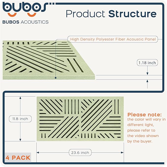 BUBOS 4 Pack Thickened Acoustic Panels, 23.6''x11.8'' Self-Adhesive Sound Absorbing Cavity Acoustic Wall Panels for Theater Studio Room Recording Room Gaming Room Meeting Rooms,VortexCore Green