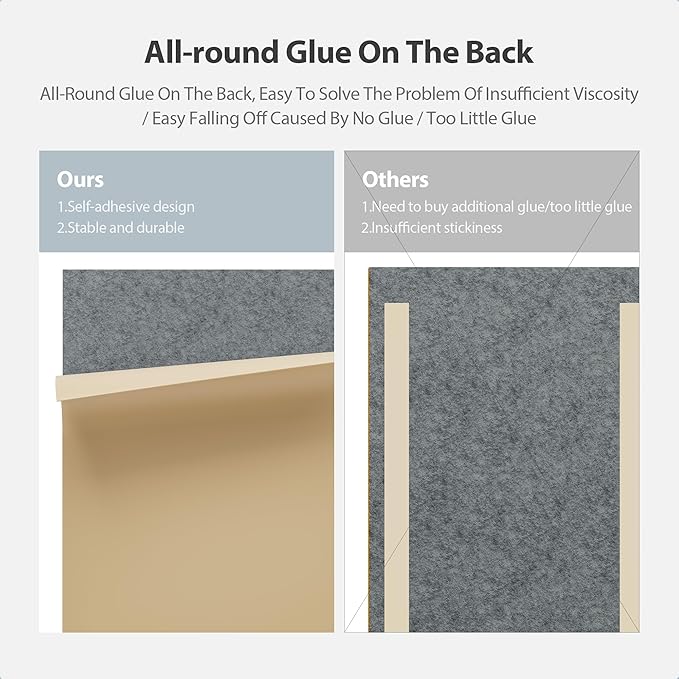 Amantech 12 Pack Acoustic Panels Self Adhesive Sound Proof Foam, High Density Sound Acoustic Panel, 16X12X0.4 Inch 4:3 Rectangle Panels in Home, Office, Reccording Room, Studio (Moonlight Grey)