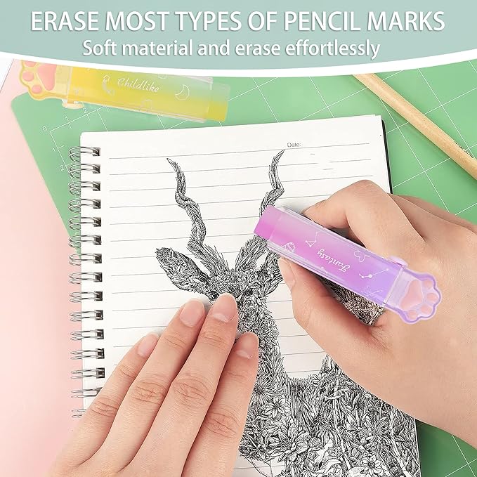 Daphilly Retractable Pencil Eraser, Cute Erasers,Gradient Jelly Eraser,Suitable for School Home Office Supplies (Gradient Jelly)