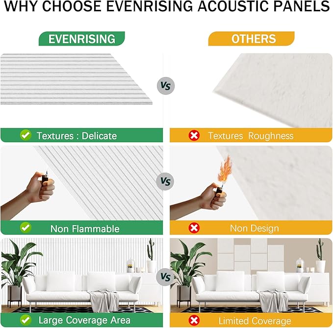 EVENRISING Acoustic Panels 10-Pack, Acoustical Wall Panels 47.2x23.6x0.4 inch, Large Soundproof Panels Self-Adhesive for walls, Acoustic Treatment for Recording Studio&Office Vertical,White