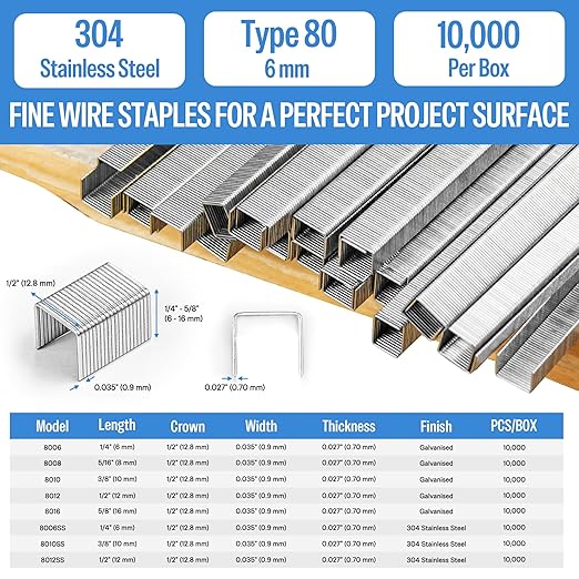 meite 21 Gauge 1/2-inch Crown Upholstery Staples, 304 Stainless Steel with 1/4-inch Leg Length, Heavy Duty Staples for Staple Gun MT8016 (10 Boxes)