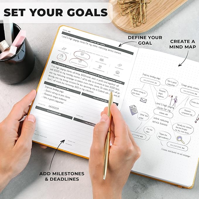 Clever Fox Ultimate Achiever’s Goal Planner - Focus & Productivity 90 Day Journal. Undated Daily Weekly Monthly Planner Organizer & Hourly Schedule Notebook - Hardcover, A5 Size, Amber Yellow