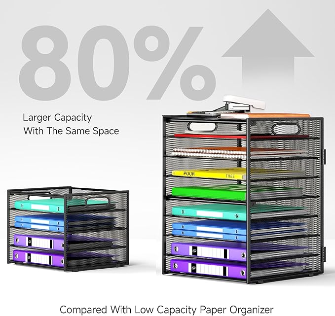 Cawukege 9 Tier Paper Organizer with Handle, Large Capacity Desk Organizer Mesh Paper Letter Tray File Folder Document Sorter for Classroom and Office Accessories Organization- Black (2 Pack)