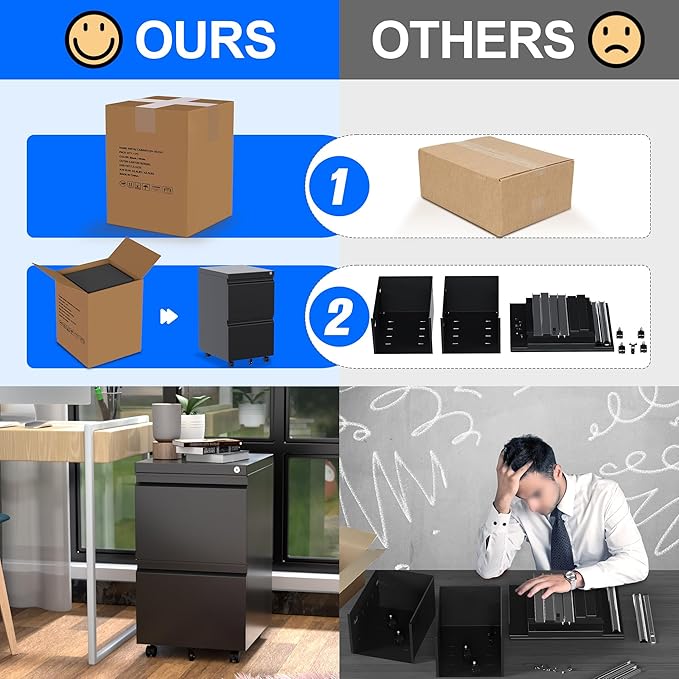 METAN 2 Drawer File Cabinet with Lock, Mobile Under Desk Filing Cabinet for Office Legal/Letter Size, Fully Assembled Except Wheels,Black