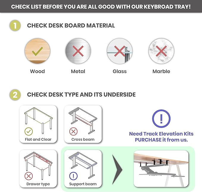 FERSGO Under Desk Keyboard Tray, 20" x 11" Tray, 17.75" Track, One Knob Control, Undermount Sliding Computer Keyboard and Mouse Tray with Wrist Rest, Swivels 360° with Adjustable Height and ±15° Tilt