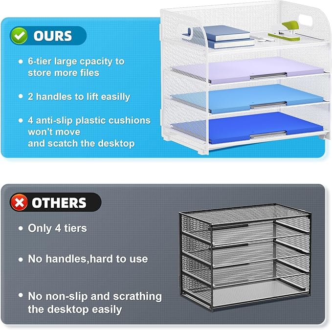Marbrasse 2 Pack 4 Tier Paper Organizer Letter Tray - Mesh Desk File Organizer with Handle, Paper Sorter Organizer for Letter/A4 Office File Folder Holder (White, 12.6" x 9.1" x 10.7")