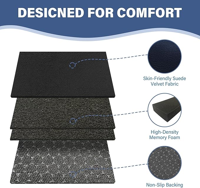 SPRING SEAON Wheelchair Armrest Covers (Pair) - Suede Velvet Memory Foam Accessories Pads for Wheelchair Arm Rest, Office Transport Chairs, Soft Support Cushion for Mobility Aids(Navy Blue)