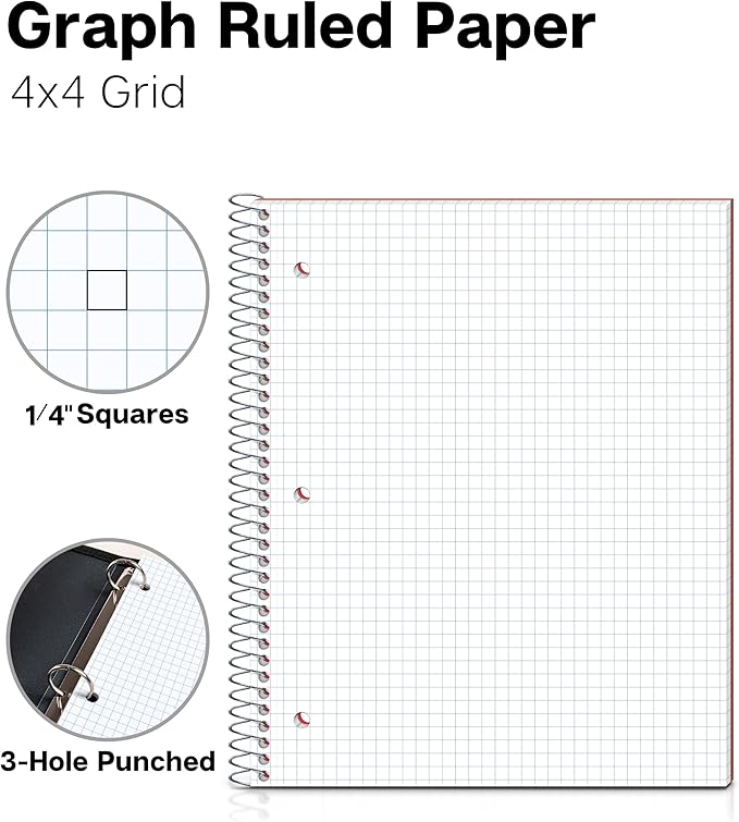 Dunwell Graph Paper Notebook 8.5 x 11 (Red) Plastic Cover, 100 Sheets (200 Pages), 4x4 Squares, 1 Subject Graph Paper Spiral Notebook, 1/4" Grid, Pocket Divider, Easy Tear-Off, 3-Hole Punched