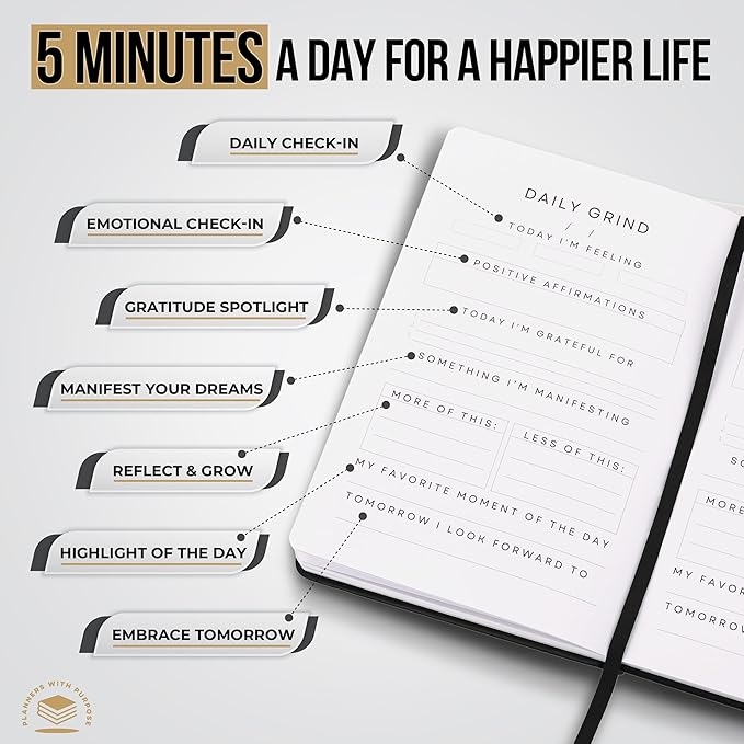 Planners with Purpose Gratitude Journal for Men - Daily Self Care & Productivity Planner with Guided Prompts for Reflection, Mindfulness - Undated 5 Minute Journal for Focus, Growth & Mental Wellness