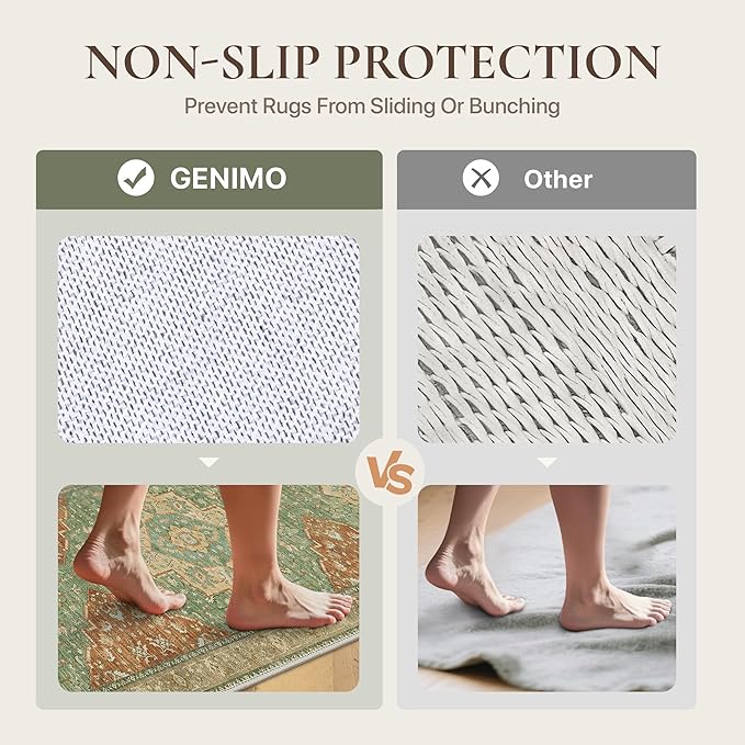 GENIMO 8x10 Area Rugs for Living Room, Machine Washable Non Slip Vintage Rugs, Low Pile Lightweight Chenille Print Rug for Bedroom, Dining Room, Home Office