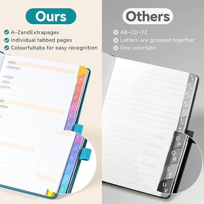 Address Book with Colorful Alphabetical Tabs (8.4" x 5.7") – Hardcover Contact Organizer for Website Passwords, Telephone, Software Licenses, and Important Information – Seagreen