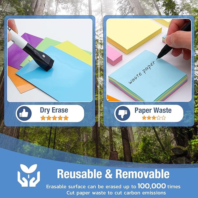 HOMiDEK Reusable Magnetic Sticky Notes, (30 Pack, 5x3 in) Dry Erase Magnets Magnetic Labels with Marker, Easy to Post Notes for Whiteboard, Fridge, Locker, Cabinet, Door - Office & Classroom Supplies