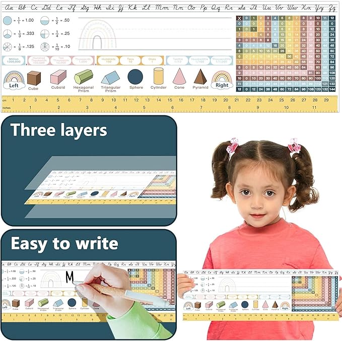 48 Pcs Student Desk Name Tags for Classroom- Waterproof Boho Desk Reference Nameplates- Traditional Manuscript Name Plates with Cursive Alphabet Multiplication Chart Fractions for 3rd to 5th Grade