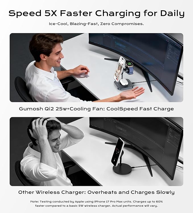 Gumosh Qi2.2 Charging Station for Apple, 25W 3 in 1 Magsafe Charger Stand with Active Cooling Fan, Magnetic Wireless Charger for iPhone 17/16/15/14/13/12, Apple Watch, AirPods (with 45W Adapter)