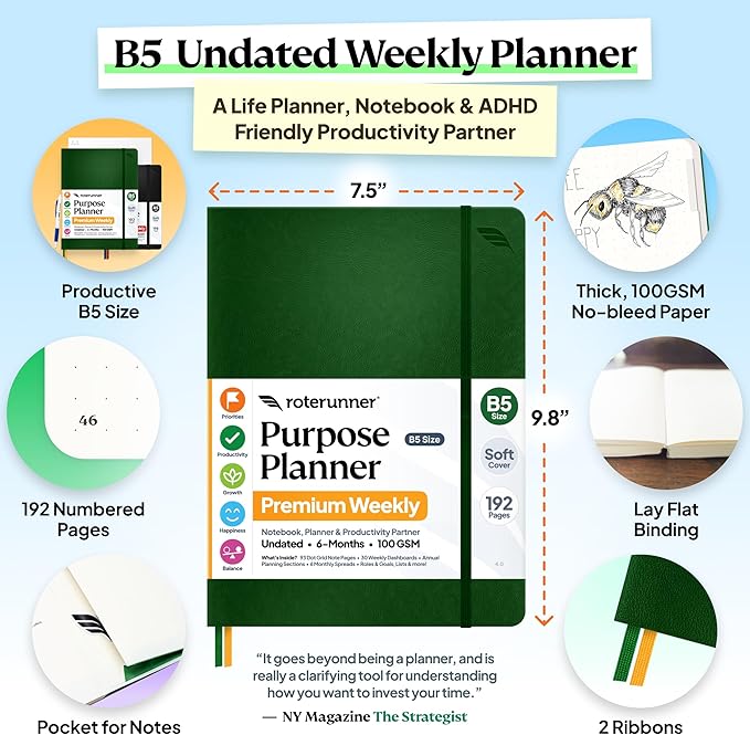 Roterunner Purpose Planner Notebook B5 7.5”x9.8” Undated 2026 Daily Weekly and Monthly Productivity Goal Setting Tool for Work Home ADHD Planner for Adults Self Care Journal