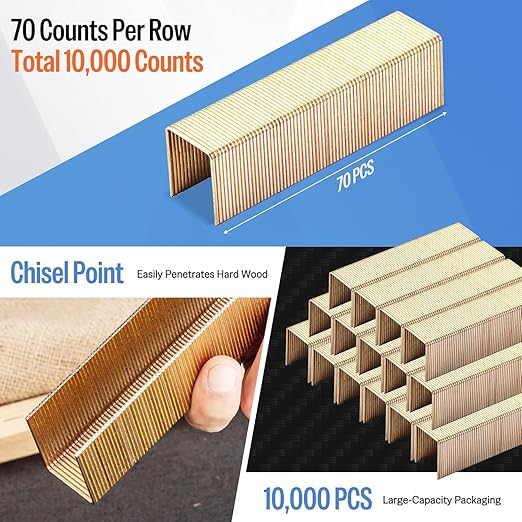 meite 16 Gauge 1-Inch Wide Crown Staples 3/4'' Leg, Galvanized P-Type Heavy Duty Construction Staples for Stapler Gun - Roofing Subflooring House-Wrap, Strong Holding & Tear-Resistance, 10,000 PCS