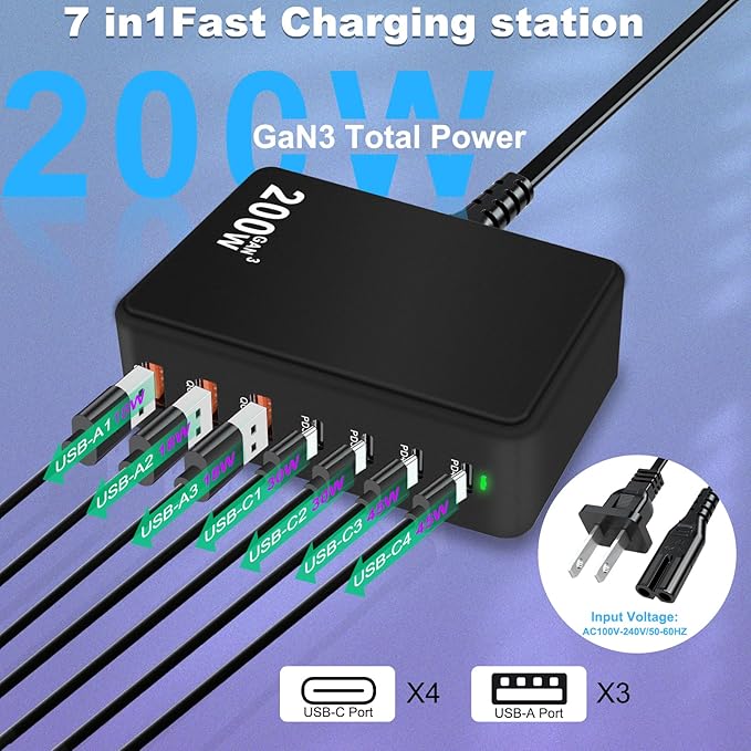 USB C Charger Block 200W 7 Port GaN Fast Charging Block Station, Multiport PD QC3.0 Brick Hub Compatible with Laptop MacBook Pro/Air, iPad, iPhone 17/16/15, Galaxy S23/22, DELL, Steam Deck(Black)