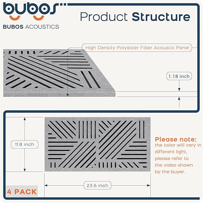 BUBOS 4 Pack Thickened Acoustic Panels, 23.6''x11.8'' Self-Adhesive Sound Absorbing Cavity Acoustic Wall Panels for Theater Studio Room Recording Room Gaming Room Meeting Rooms,VortexCore Grey