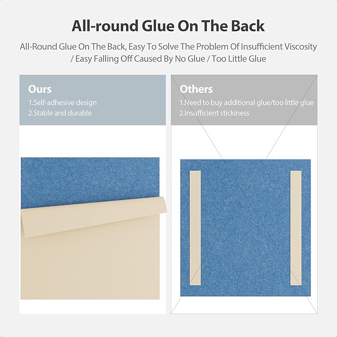 Amantech 12 Pack Acoustic Panels Self Adhesive Sound Proof Foam, High Density Sound Acoustic Panel, 12X12X0.4 Inch Square Panels in Home, Office, Reccording Room, Studio,and more(Sky Blue)