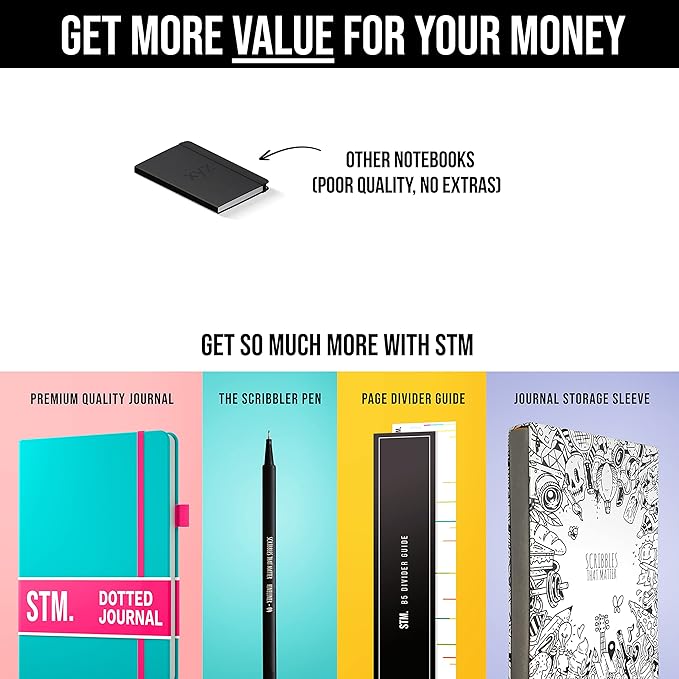 Bullet Dotted Journal Dot Grid Notebook | A5 Daily Journaling Notebooks for Personal Writing, Work, Women | 120gsm Thick Paper, Hard cover, Lay Flat Binding | 5x7 Journals Cuaderno Libretas de apuntes
