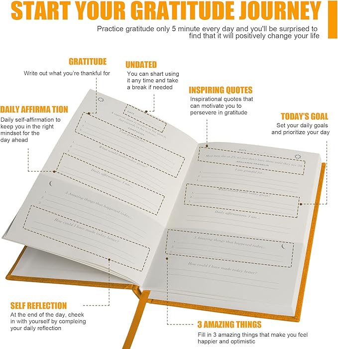 Gratitude Journal Daily Affirmations with Simple Guided Format-Undated Life Planner, Daily Planner, for You More Happiness, Positivity, Affirmation, Mindfulness&Self Care(Yellow)