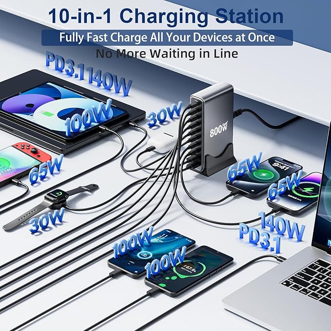 800W USB C Fast Charger Block, Dual PD3.1 140W 10 Port USB Charging Station, GaN Ⅲ Pro PD PPS Fast Charging Station for Multiple Devices,Laptop Wall Charger Compatible with iPhone 17/iPad/MacBook etc