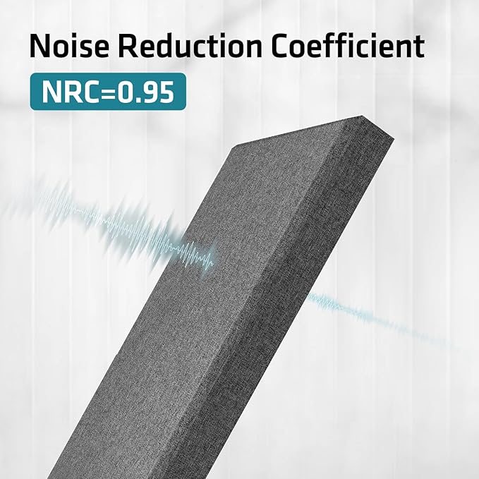 2 Pack 2" Thick Acoustic Panels, 47.24" X 11.81" Fiberglass Wall Panel, Acoustic Panels Sound Absorbing for Office, Studio, Home Theatre - Heather Grey