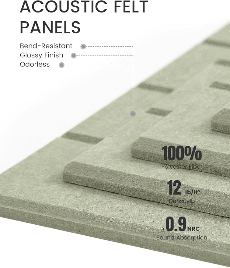 Fluxynara Felt Bulletin Board Tiles Large 48" x 36" Cork Board Alternative-12 Pack with 70 Adhesive Tabs, Thick Slat Wall Panels for Office Decor, Push Pin Board Wall Organizer Alternative -Sage