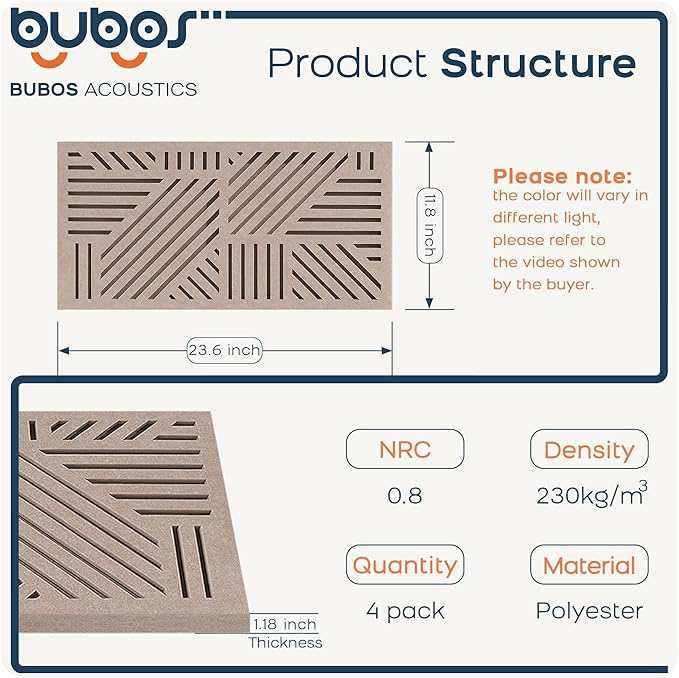BUBOS 4 Pack Thickened Acoustic Panels, 23.6''x11.8'' Self-Adhesive Sound Absorbing Cavity Acoustic Wall Panels for Theater Studio Room Recording Room Gaming Room Meeting Rooms,VortexCore Camel
