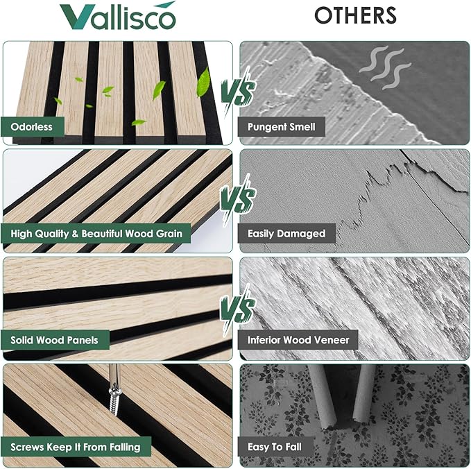 VallisCo 4-Piece Wood Slat Acoustic Panels for Stylish Interior Decor & Noise Reduction - 94.5" x 7.87" 3D Solid Wood Wall Panels for Ceiling and Wall, Covers 20.66 Sq Ft, White Oak