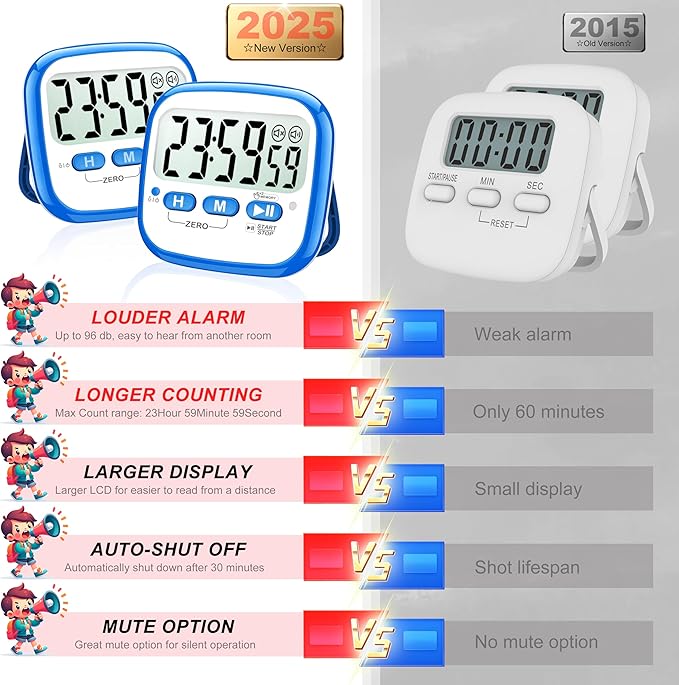 AyayaBoss 2-Pack Magnetic Kitchen Timers for Cooking, Digital Stop Watch Countdown Timer for Kids, Teachers, Classroom, Office, Exercise - Battery Included
