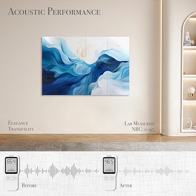 Soon Global 8-Pack Acoustic Panels, Soundproof Wall Panels, 48 X 32 Inches Sound Absorbing Panels, Decorative Acoustical Wall Panels, Acoustic Treatment for Recording Studio, Harmony in Azure
