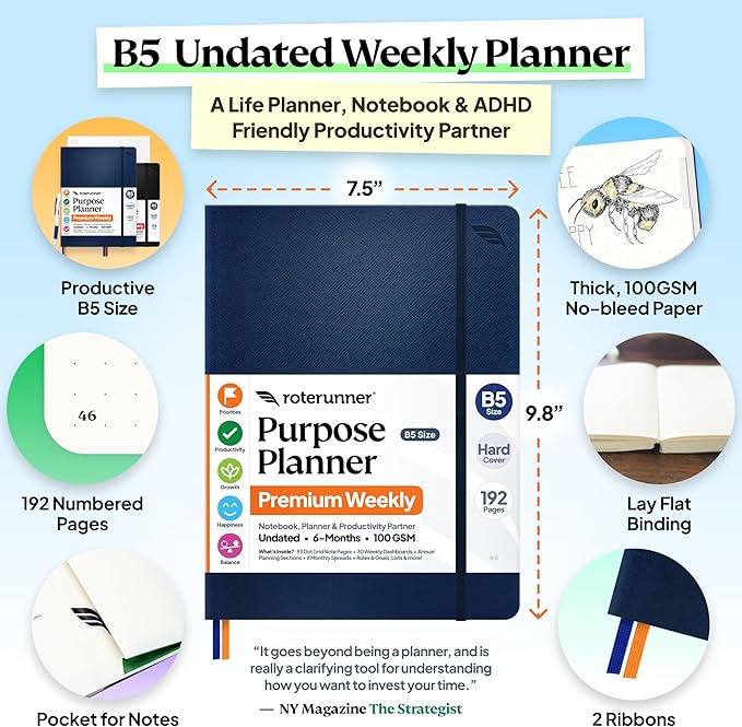 Roterunner Purpose Planner Notebook B5 7.5”x9.8” Undated Planner 2026 Daily Weekly and Monthly Productivity Goal Setting Tool for Work Home ADHD Planner for Adults Self Care Journal