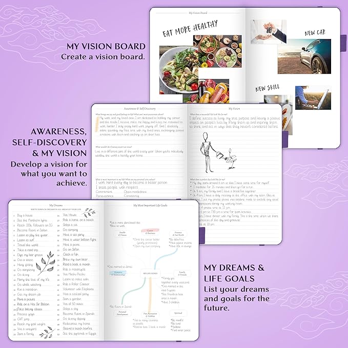 Legend Planner – Weekly & Monthly Life Planner to Hit Your Goals & Live Happier. Organizer Notebook & Productivity Journal. A5 (Purple)
