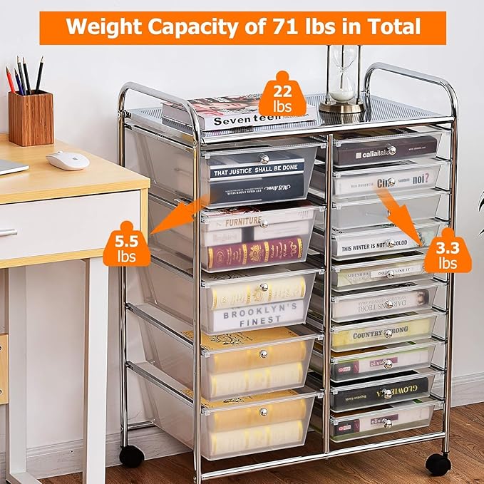 LDAILY 15 Drawer Rolling Storage Cart, Rolling Cart with Drawers for Classroom, Art Supply Craft Organizer on Wheel with Metal Frame & Handles for Home Office School