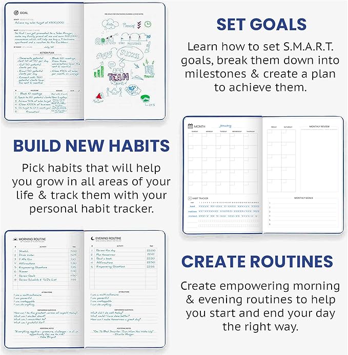 Wyze Planner Undated Daily Planner – 1-Year B5 Productivity Organizer with Two-Page Weekly Spread, Goal Setting, Habit Tracker, Weekly & Monthly Pages – Hardcover Time Management Notebook (Blue)