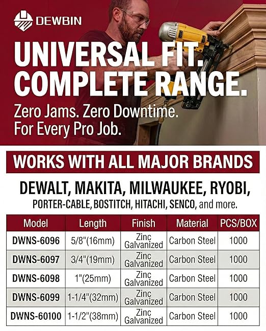DEWBIN 18 Gauge Narrow Crown Staples, 1000 Cts 3/4-Inch 18GA Heavy Duty Galvanized Upholstery Staples for Electric or Pneumatic Narrow Crown Stapler Guns