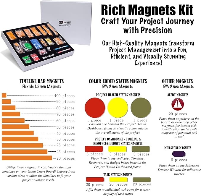 PMXBOARD Gantt Chart Project Whiteboard Kit | 668 Magnetic Pieces and Easel | Visual Timeline, Risks & Critical Path Planning | Ultimate Project Management Board for Teams