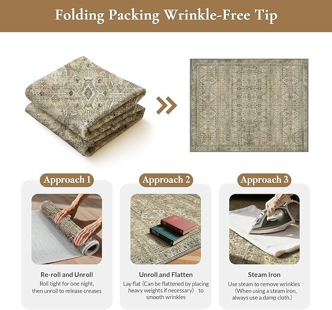 GENIMO 8x10 Area Rugs for Living Room, Machine Washable Non Slip Vintage Rugs, Low Pile Lightweight Chenille Print Rug for Bedroom, Dining Room, Home Office, Green Khaki