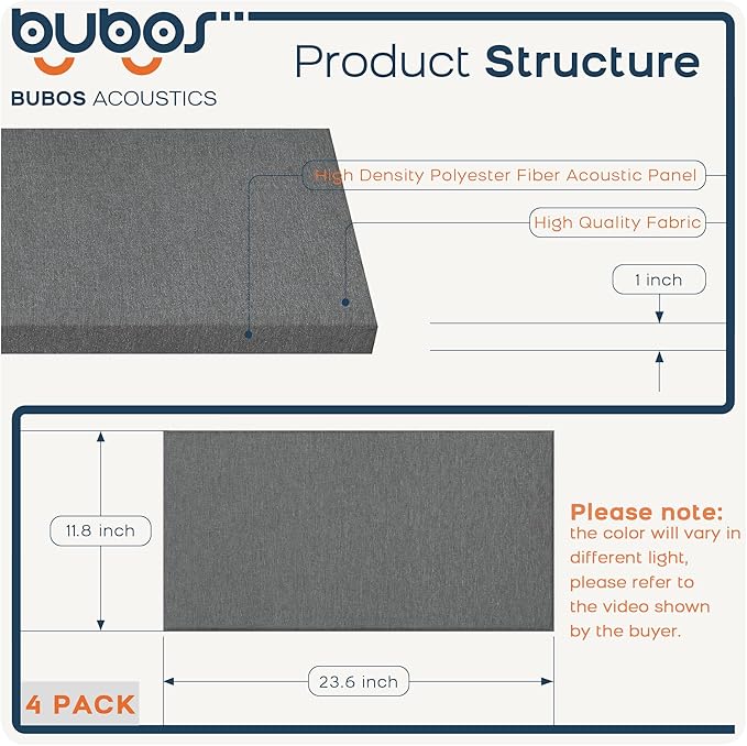 BUBOS 4 PCS Acoustic Panels,23.6''x11.8'' Fabric Soundproof Wall Panels,Self-adhesive Sound Absorbing Panels for Studios, Office, Home Theater,Fabric-Clad Grey