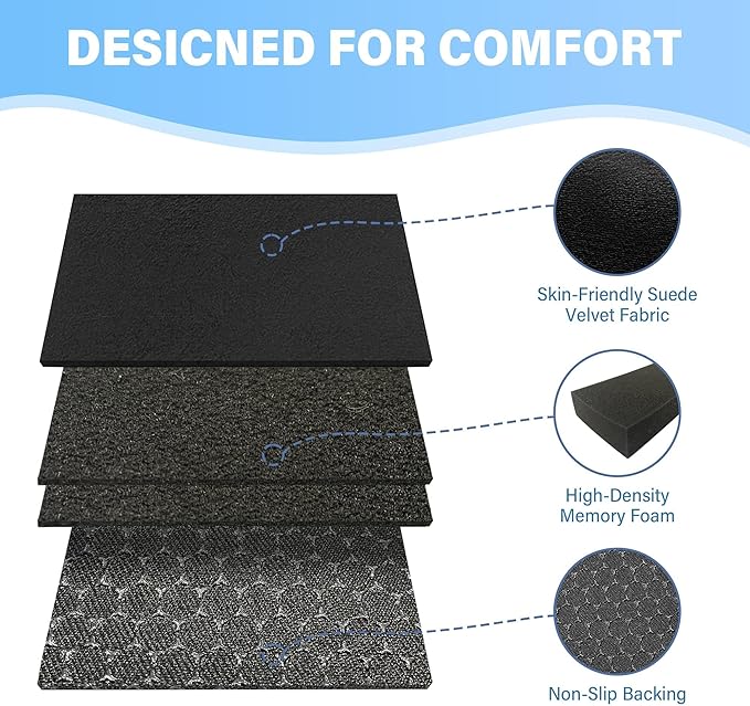 SPRING SEAON Wheelchair Armrest Covers (Pair) - Suede Velvet Memory Foam Accessories Pads for Wheelchair Arm Rest, Office Transport Chairs, Soft Support Cushion for Mobility Aids (Black)