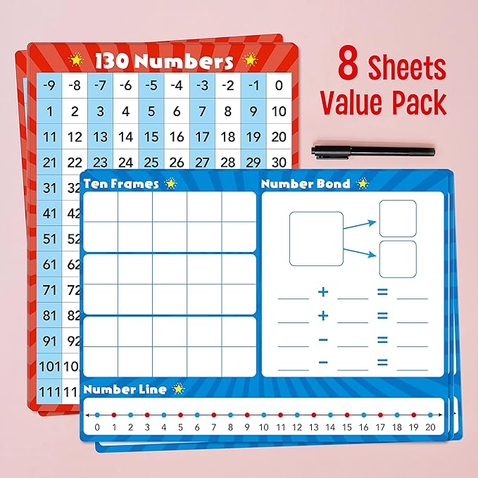 8 Packs Number Line Whiteboards Cards, Double Sided Dry Erase Board Writable and Erasable 130 Numbers Chart White Board for Kids, Students, Classroom and Home (12” x 9”)