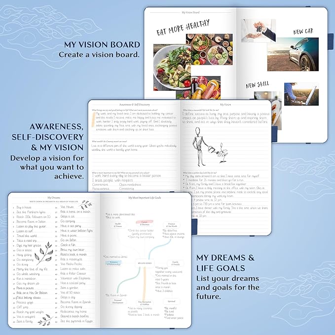 Legend Planner – Weekly & Monthly Life Planner to Hit Your Goals & Live Happier. Organizer Notebook & Productivity Journal. A5 (Mystic Blue)
