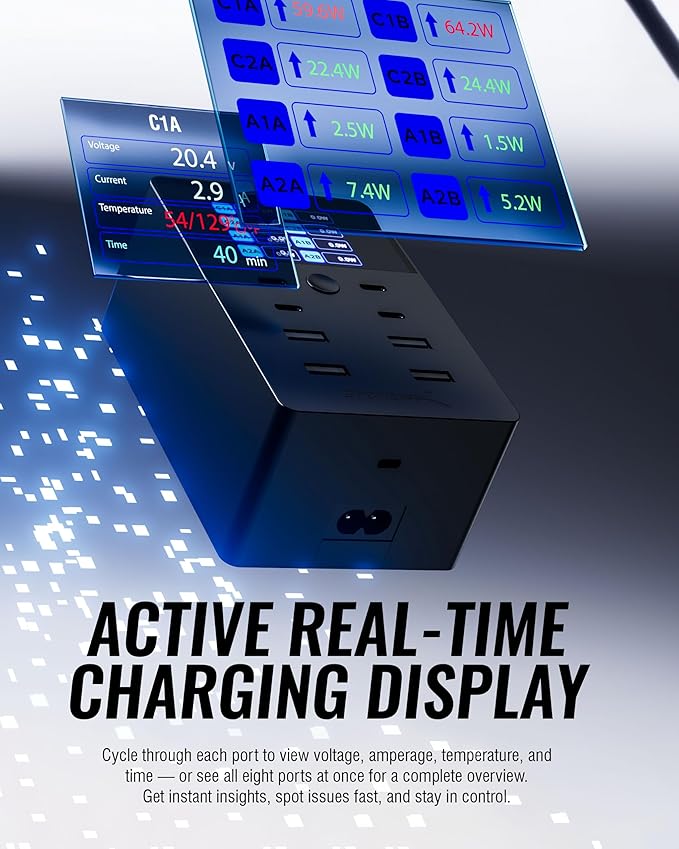 SABRENT Charger, 252W 8-Port Desktop Charging Station w/Real-Time LCD Display, UL Certified | USB C/A, Compatible with MacBook, iPhone, Samsung Galaxy, and Tablets
