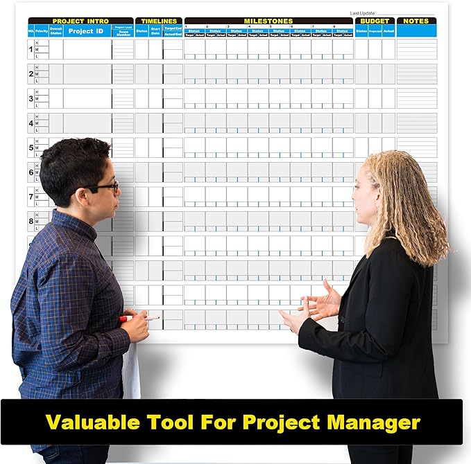 Large Project Management Vision Board, 36"x45" Office Whiteboard for Scheduling & Tracking Progress, Laminated Wall Planner for Managers & Entrepreneurs