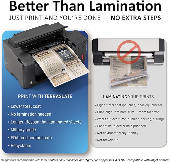 TerraSlate Waterproof Paper, 5 MIL 8.5” x 11”, Laser Printer & Copy Machine Compatible, Durable & Rain/Weather-Proof Copy Paper, White Paper (50 Sheets)