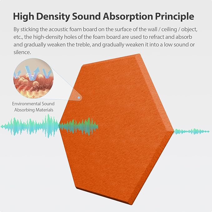 Amantech 12 Pack Acoustic Panels Self Adhesive Sound Proof Foam, High Density Sound Acoustic Panel, 12X10.23X0.4 Inch Hexagon Panels in Home, Office, Reccording Room, Studio,and more(Orange-Red)